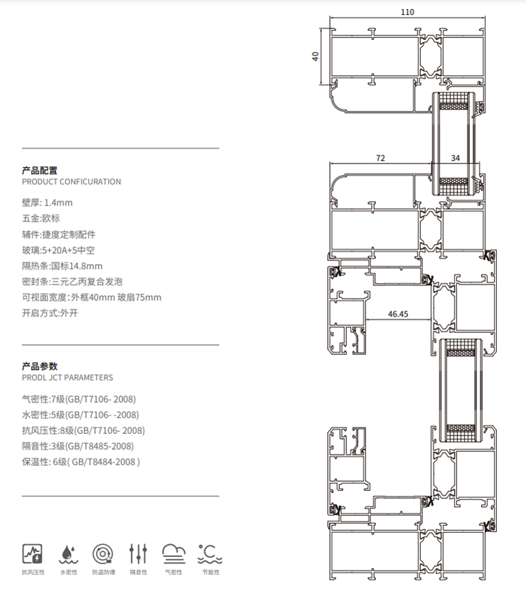 40系统×110