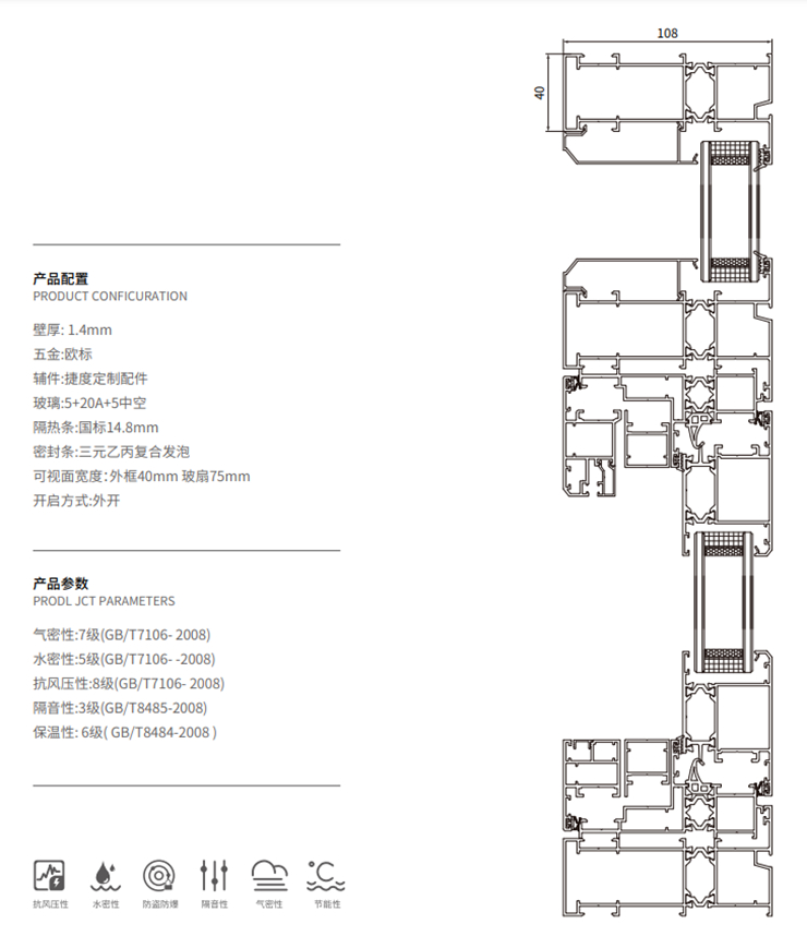 40系统×108